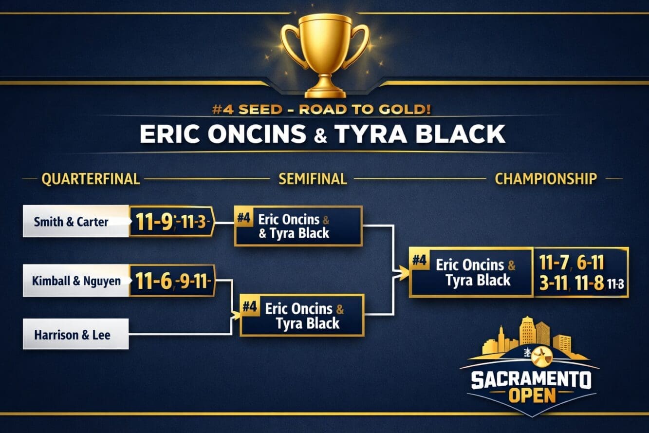 () detailed tournament bracket visualization showing Eric Oncins and Tyra Black's path from #4 seed to gold medal, with
