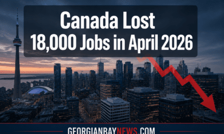 Canada’s Economy Dropped 18,000 Jobs in April: What It Means for Workers and the Outlook Ahead